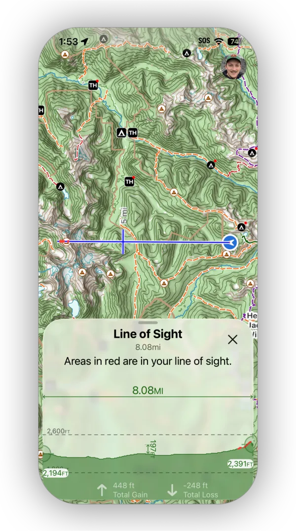 The Line of Sight profile with visible areas highlighted in red