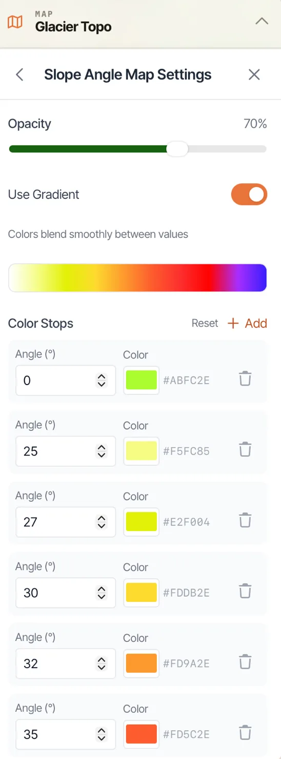 Slope Angle Map Settings with opacity, Use Gradient, and a list of angle color stops