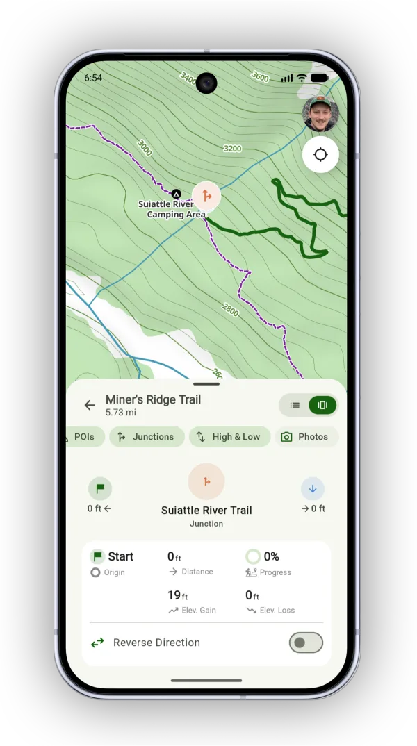 Trail segments in horizontal view, showing one point and its distances